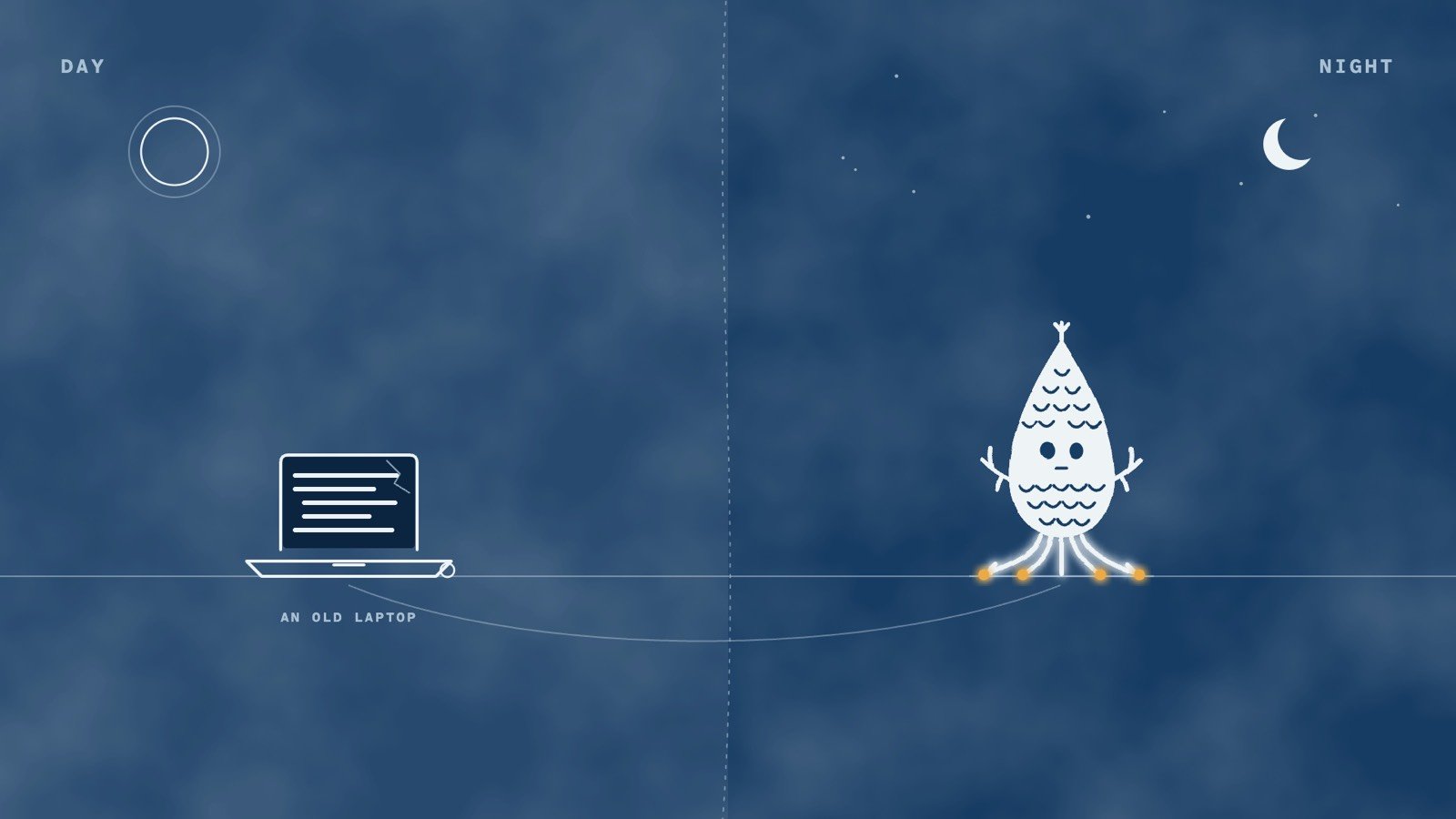 A plate split in two. On the day side, an old laptop with lines of text on its screen; on the night side, under the moon, a pine woodl on lit roots with amber seeds. A thin line joins them.